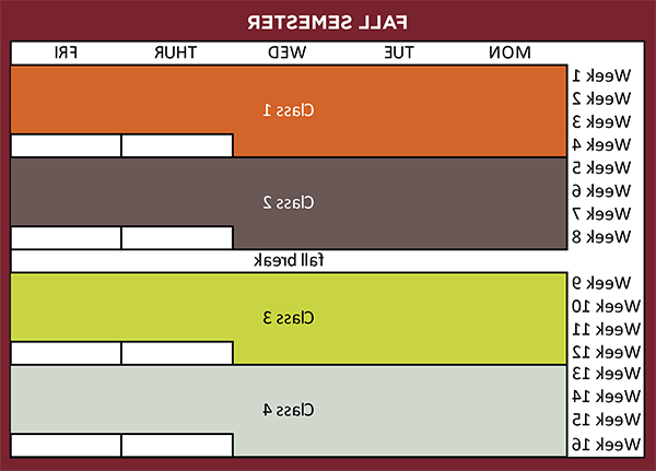 Fall Semester - Block Schedule